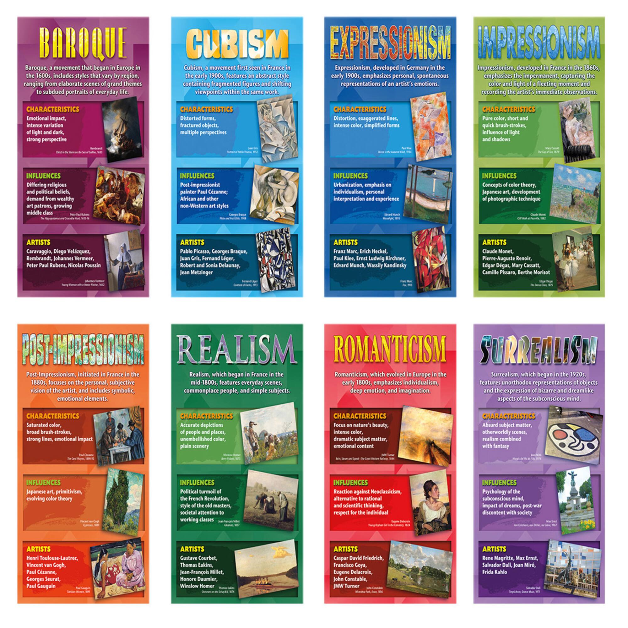 Art Movements: Stories on Canvas Bulletin Board Set